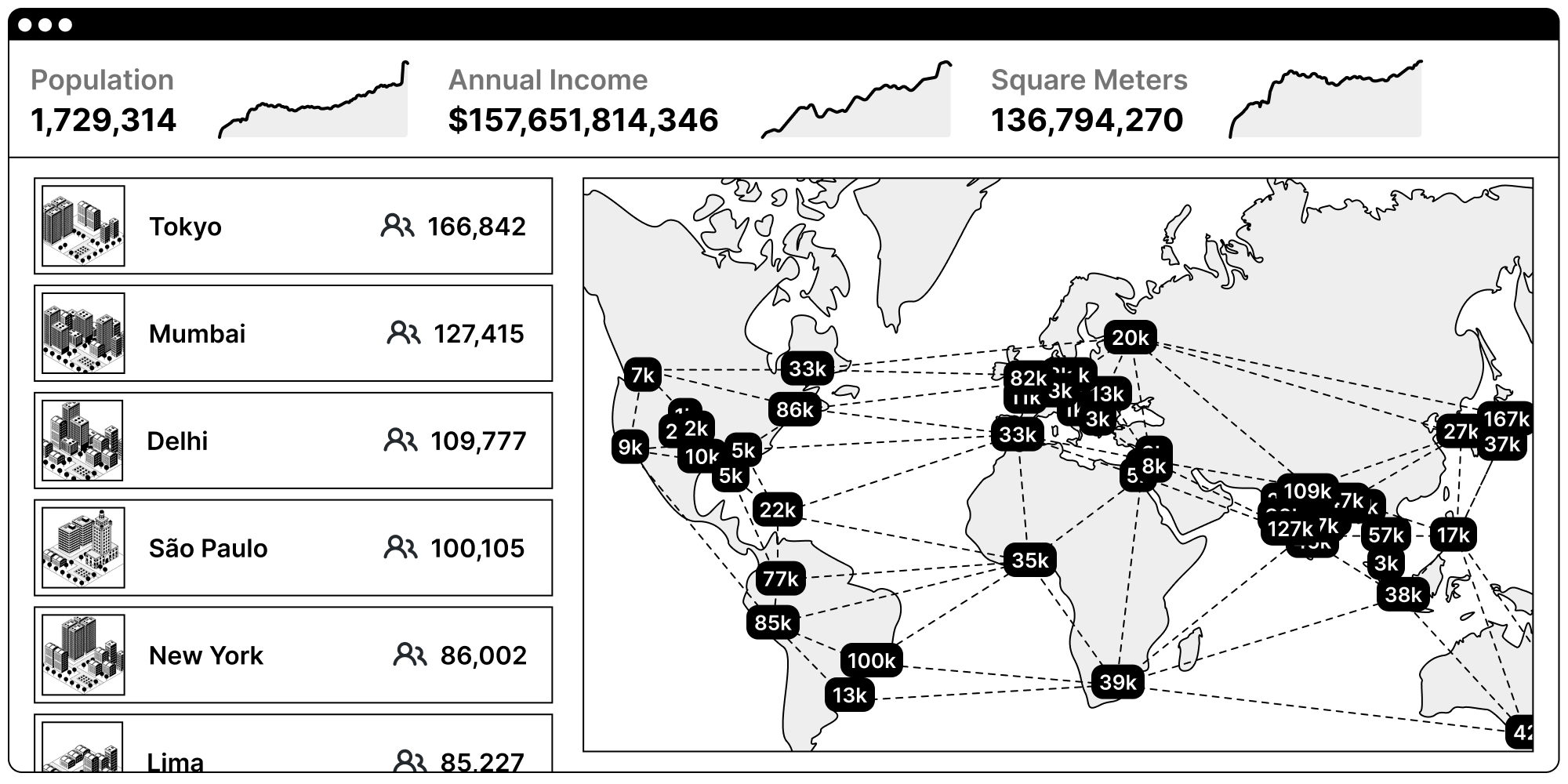 The Network State